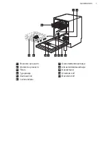 Предварительный просмотр 7 страницы AEG FEB52620ZM User Manual