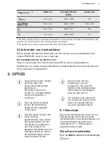 Предварительный просмотр 11 страницы AEG FEB52620ZM User Manual