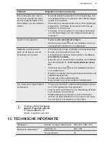 Предварительный просмотр 27 страницы AEG FEB52620ZM User Manual