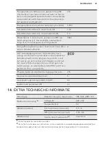 Предварительный просмотр 25 страницы AEG FEE62700PM User Manual