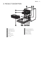 Предварительный просмотр 31 страницы AEG FEE62700PM User Manual