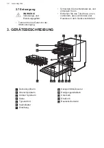 Предварительный просмотр 32 страницы AEG FEE63727PM User Manual