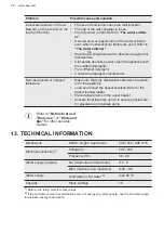 Preview for 26 page of AEG FEE74716PM User Manual