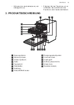 Предварительный просмотр 33 страницы AEG FEE83806PM User Manual