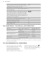 Preview for 24 page of AEG FEE84717PM User Manual