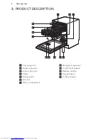 Предварительный просмотр 6 страницы AEG FEE92800PM User Manual