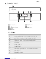 Предварительный просмотр 7 страницы AEG FEE92800PM User Manual