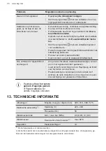 Предварительный просмотр 28 страницы AEG FES5396XZM User Manual