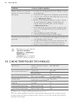 Предварительный просмотр 46 страницы AEG FFB41600ZM User Manual