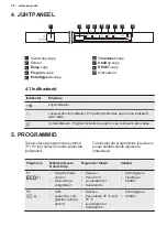 Предварительный просмотр 28 страницы AEG FFB52600ZM User Manual