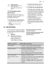 Предварительный просмотр 39 страницы AEG FFB52600ZM User Manual