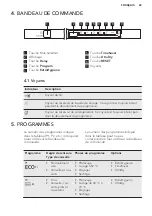 Предварительный просмотр 49 страницы AEG FFB52600ZM User Manual