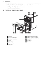 Предварительный просмотр 6 страницы AEG FFB52600ZW User Manual