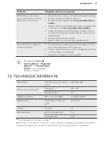 Preview for 23 page of AEG FFB53600ZM User Manual