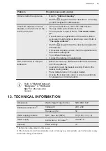 Предварительный просмотр 25 страницы AEG FFB53937ZM User Manual