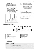 Предварительный просмотр 7 страницы AEG FFB73716PM User Manual