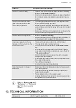 Preview for 27 page of AEG FFB73716PM User Manual