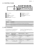 Предварительный просмотр 7 страницы AEG FFB83806PM User Manual