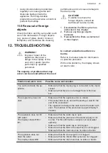 Предварительный просмотр 23 страницы AEG FFB83816PM User Manual