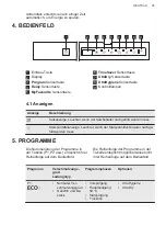 Предварительный просмотр 35 страницы AEG FFB83816PM User Manual