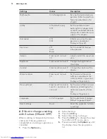 Preview for 10 page of AEG FFB93700PM User Manual