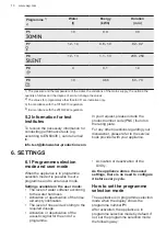 Preview for 10 page of AEG FFE63806PM User Manual