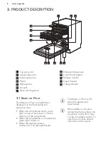 Предварительный просмотр 6 страницы AEG FFE72800PM User Manual