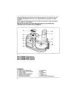 Preview for 2 page of AEG Finesse Profi KM 41 Operating Instructions Manual