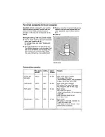 Preview for 9 page of AEG Finesse Profi KM 41 Operating Instructions Manual