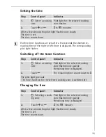 Preview for 15 page of AEG FM 7530 K-AN Installation And Operating Instructions Manual