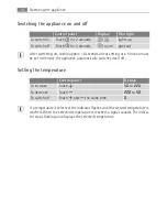 Preview for 10 page of AEG FM4800TYAN User Manual