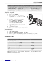 Предварительный просмотр 15 страницы AEG FRIDGE-FREEZER User Manual