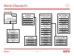 Preview for 3 page of AEG FRTD 903 TC User Manual