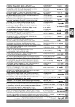 Preview for 2 page of AEG FS250 Original Instructions Manual