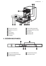 Preview for 7 page of AEG FSB32610Z User Manual