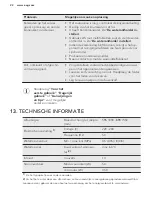 Preview for 22 page of AEG FSB41600Z User Manual