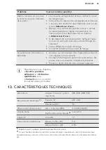 Preview for 65 page of AEG FSB41600Z User Manual