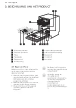 Preview for 26 page of AEG FSB52600Z User Manual