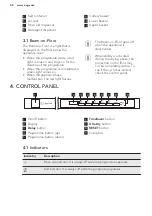 Preview for 48 page of AEG FSB52600Z User Manual