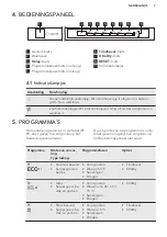 Предварительный просмотр 7 страницы AEG FSB52620Z User Manual