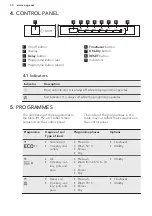 Предварительный просмотр 30 страницы AEG FSB52620Z User Manual