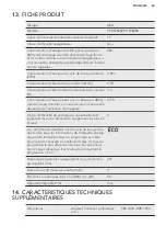 Предварительный просмотр 69 страницы AEG FSB52620Z User Manual