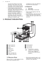 Предварительный просмотр 6 страницы AEG FSB53607Z User Manual