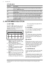 Предварительный просмотр 8 страницы AEG FSB53617Z User Manual