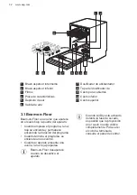 Предварительный просмотр 32 страницы AEG FSB53617Z User Manual