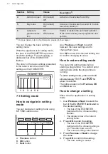 Предварительный просмотр 12 страницы AEG FSB53627P User Manual