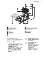 Предварительный просмотр 7 страницы AEG FSB53927Z User Manual