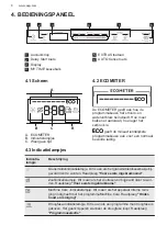 Предварительный просмотр 8 страницы AEG FSB53927Z User Manual