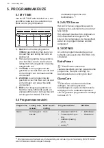 Preview for 36 page of AEG FSB64907Z User Manual