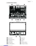 Предварительный просмотр 9 страницы AEG FSE21200P User Manual